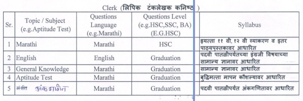 MSRTC-Clerk-Exam-Syllabus